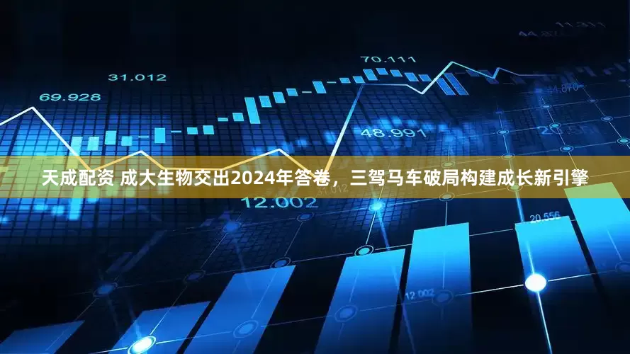 天成配资 成大生物交出2024年答卷，三驾马车破局构建成长新引擎