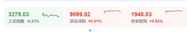 翻翻配资 美联储，突发
