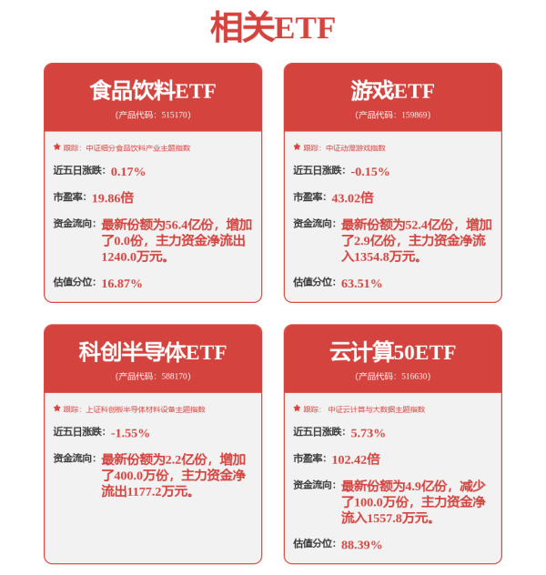 美港通配资 和讯投顾徐梦婧：重新分配筹码资金