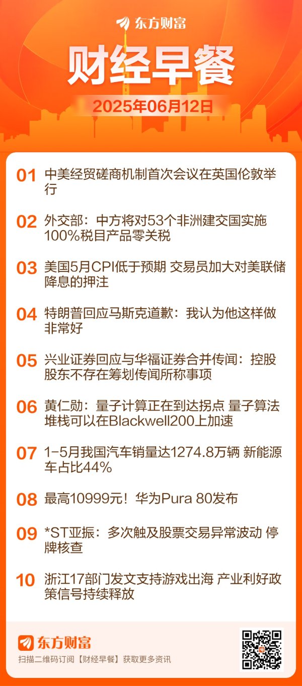 嘉信资本 【6月12日Choice早班车】外交部：中方将对53个非洲建交国实施100%税目产品零关税